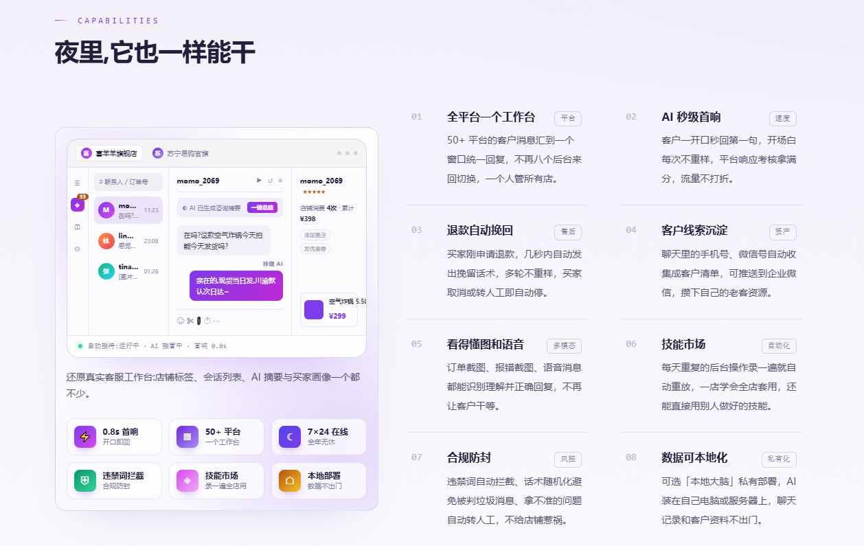 正文配图